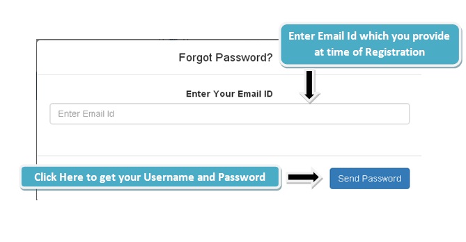 Forgot Username/Password